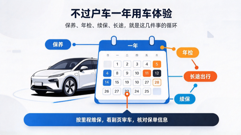 有开不过户车的吗 有开不过户车的吗