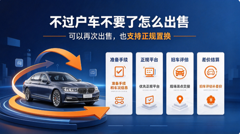 不过户车不要了怎么出售 不过户车不要了怎么出售